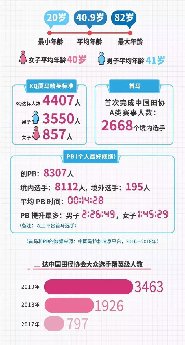 打小是祖宗 第157页