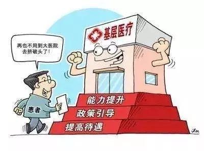 无要求岗位 第425页