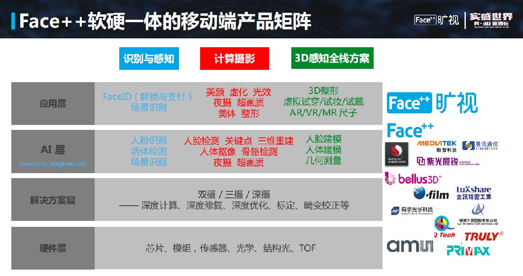 探索新浪彩票的3D开奖，未来彩票的新趋势
