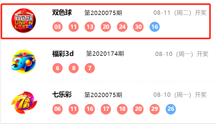 福彩双色球开奖结果查询，今晚揭晓幸运之星