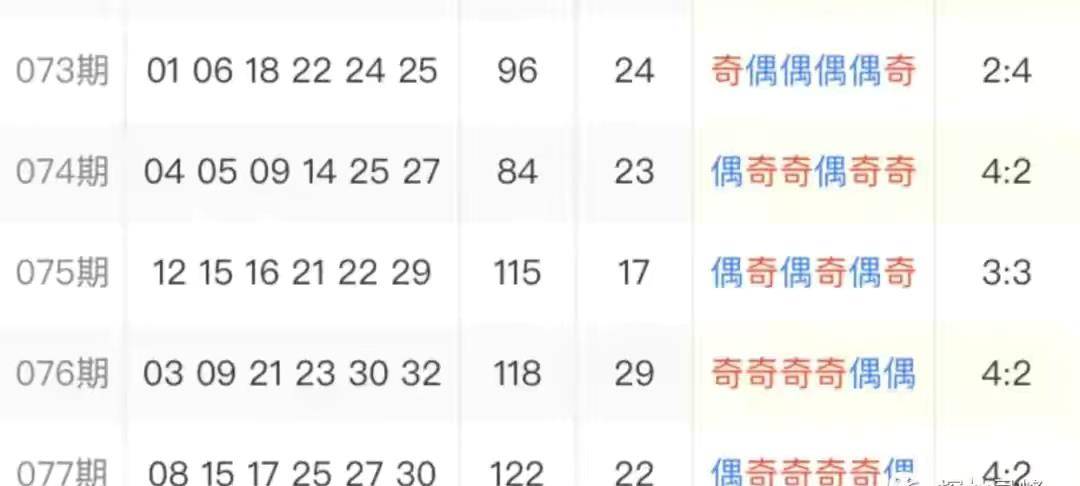 七乐彩2023年第三期开奖结果揭晓，幸运数字带来惊喜与期待