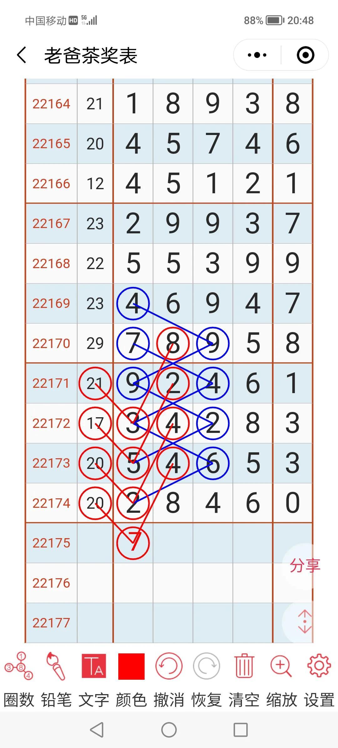 揭秘排列五万能码组合的秘密