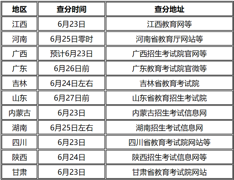 大乐透最新开奖公告——期待与惊喜的交汇时刻