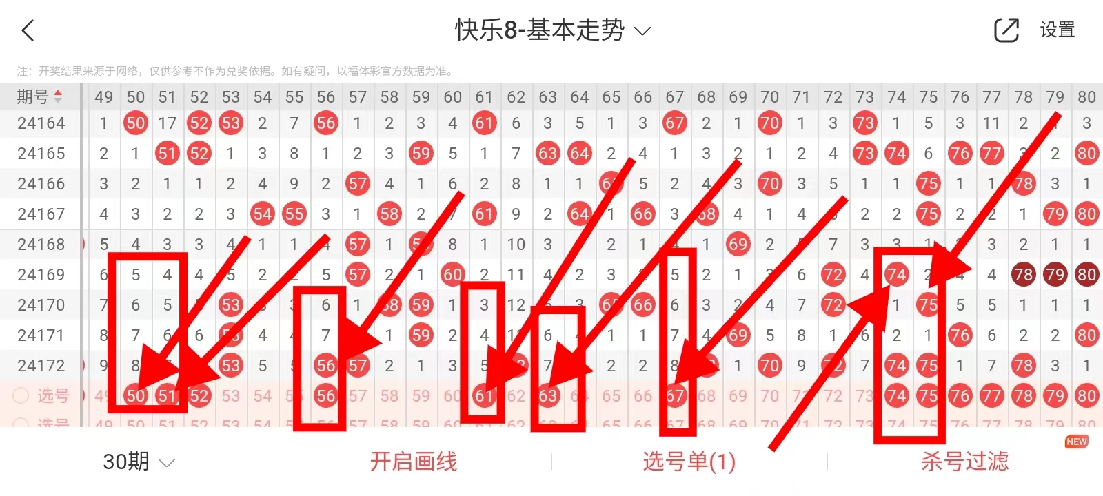 广西快乐双彩最新走势图分析，探索24选7的魅力
