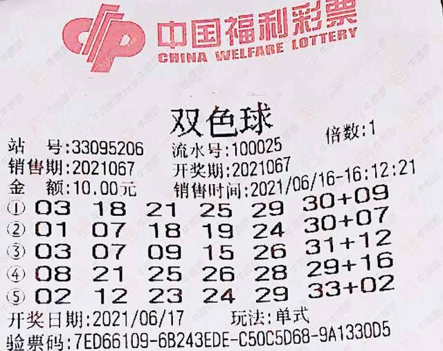 江苏彩迷双色球专栏，追逐梦想的舞台
