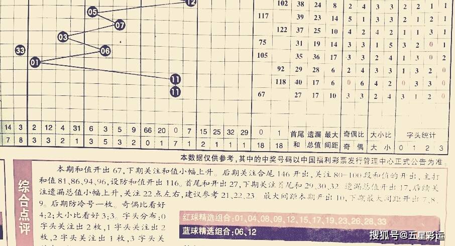 双色球2012137期，幸运与策略交织的博弈