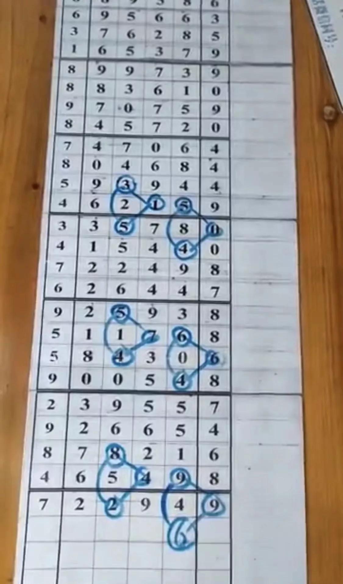 排列三今日精准预测——揭秘数字彩票的未来走势