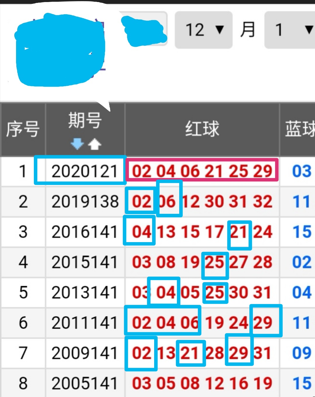聆听雨 第152页