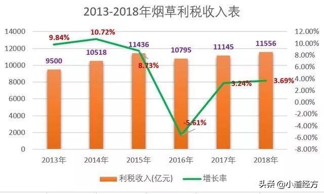今日体彩排列3预测，探索数字世界的奥秘