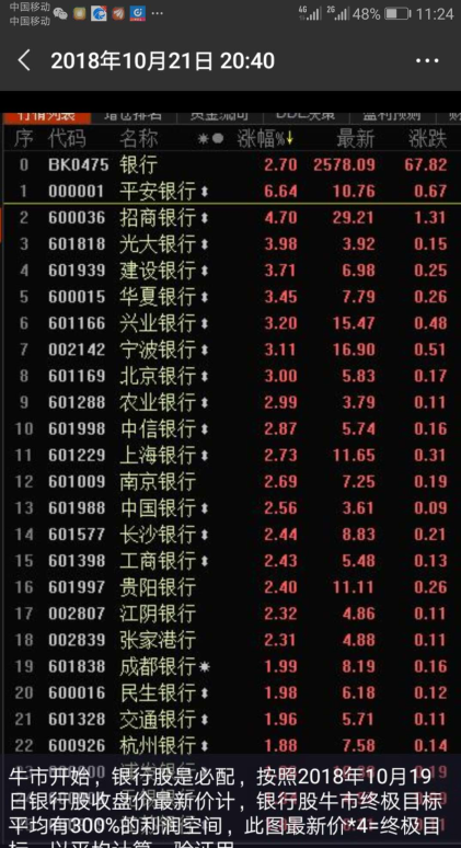 探索彩吧网中的三D试机号奥秘