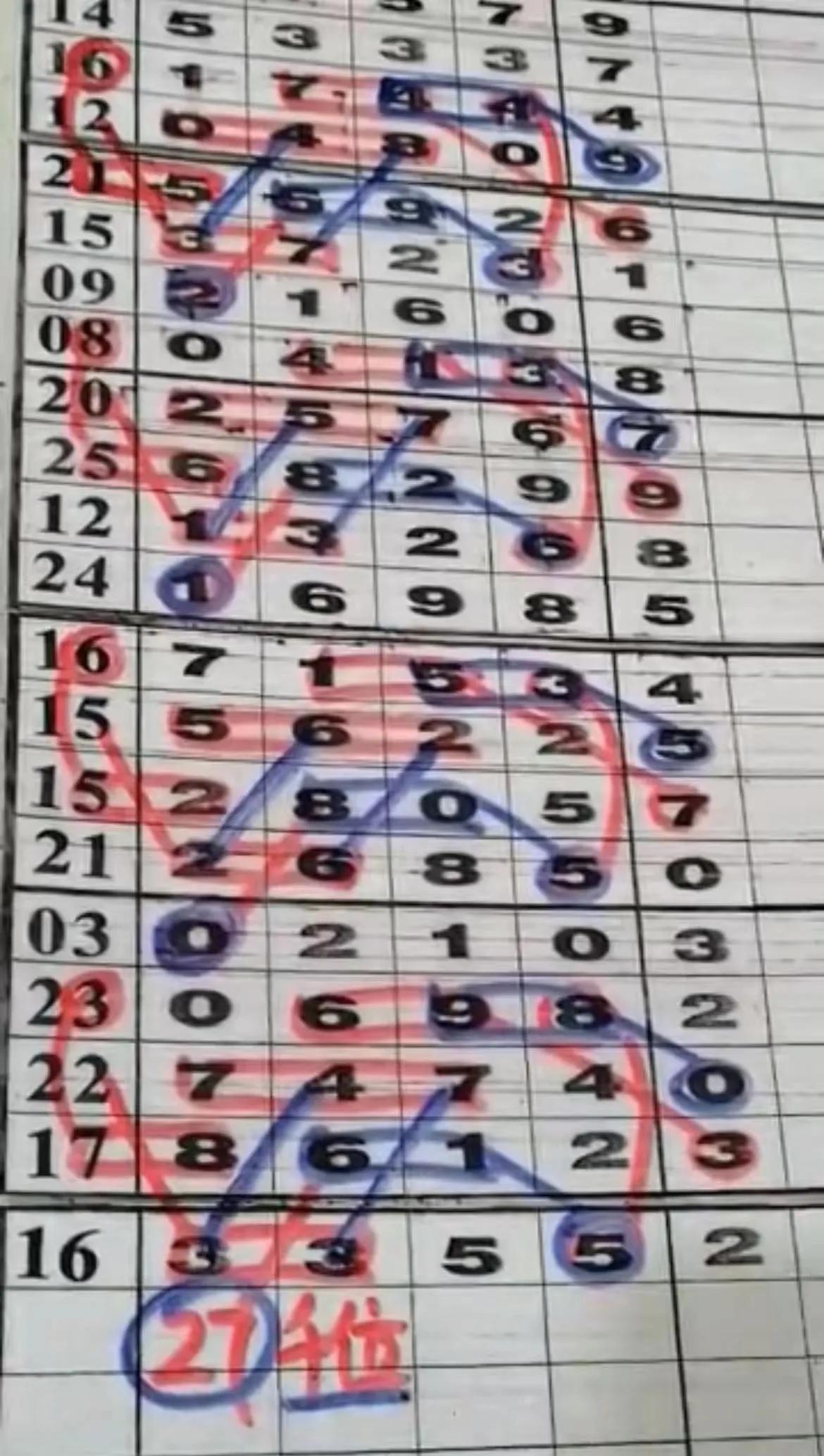 揭秘排三和值尾遗漏走势图，探索数字彩票的奥秘