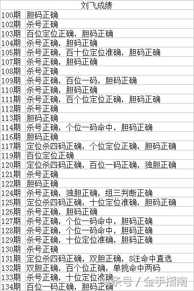 双色球第39期开奖结果揭晓，幸运数字的神秘魅力