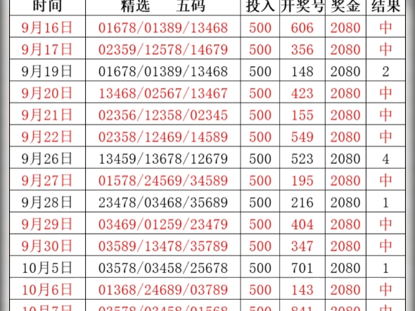 新浪排列三直选走势图综合版，深度解析与预测