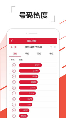 排列五开奖走势图综合版南方双彩，探索彩票世界的奥秘与魅力