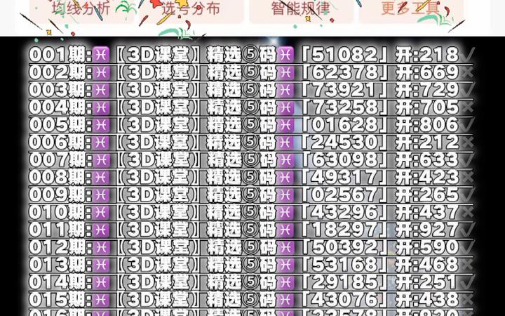 福彩3D晚秋字谜今日总汇——探寻幸运之门