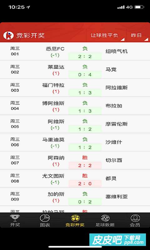 澳门彩票资料查询最新消息大全及中奖信息表详解澳门新奥门新葡送28
