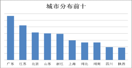 南粤风采走势图新浪网，揭示地域魅力的多维视角