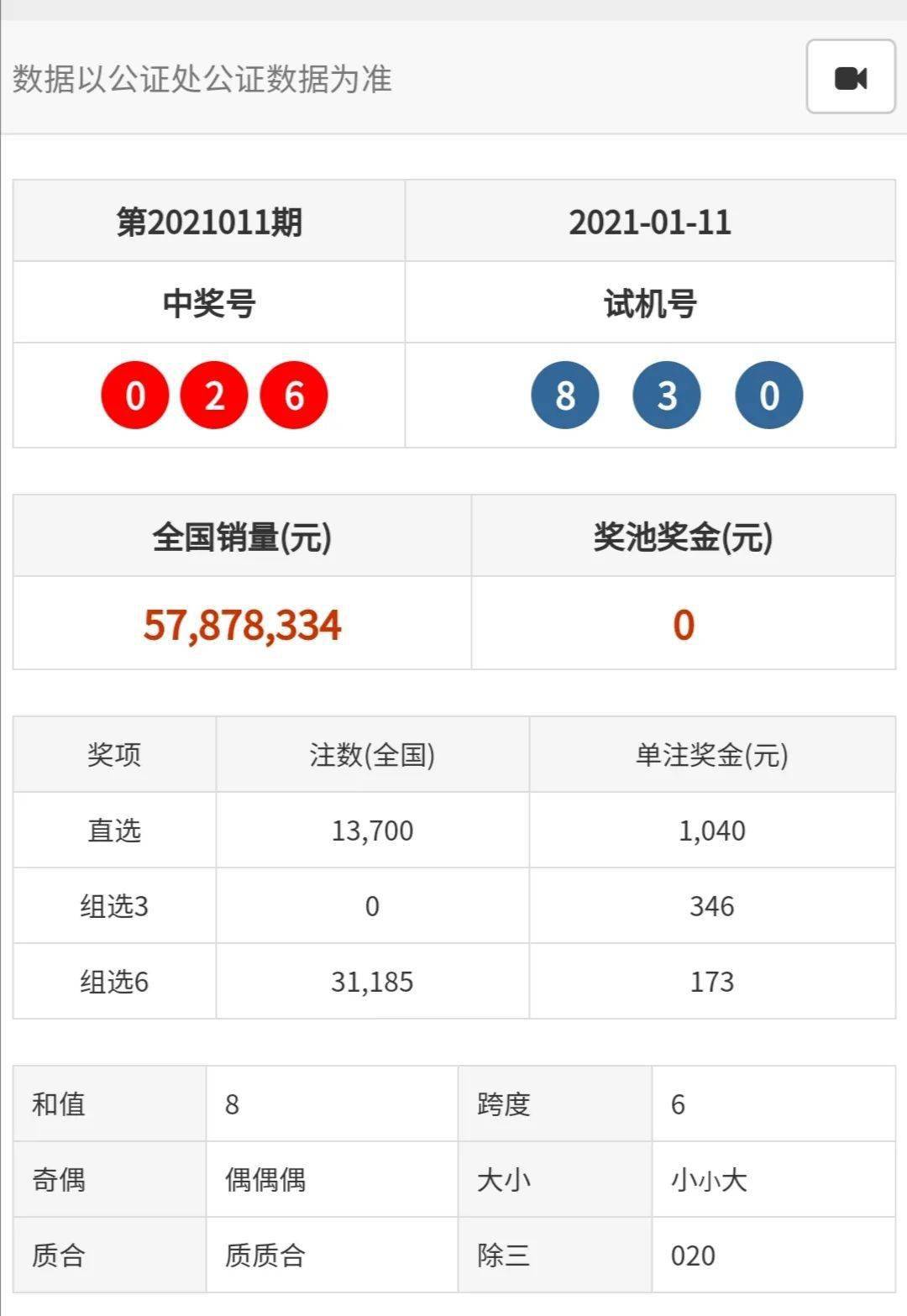 揭秘2021年天天彩开奖结果，背后的故事与影响