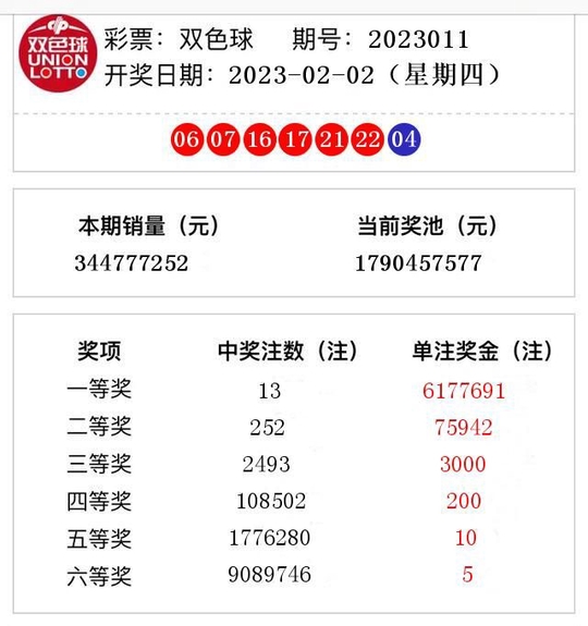 双色球2021133期开奖，期待与惊喜的交汇