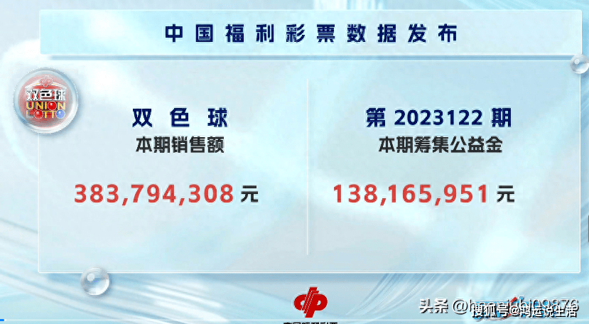 揭秘双色球开奖号码结果，一场幸运与期待的盛宴（日期，2023年11月7日）