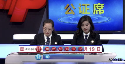 双色球开奖结果 第6页