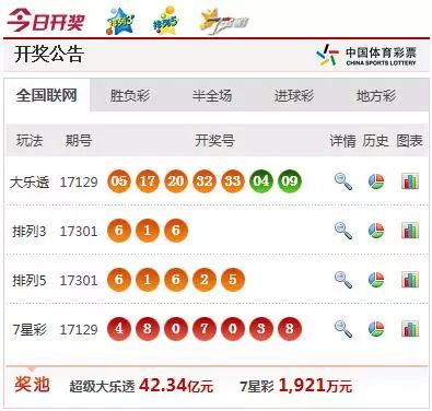 揭秘4887王中王开奖结果查118——彩票背后的故事