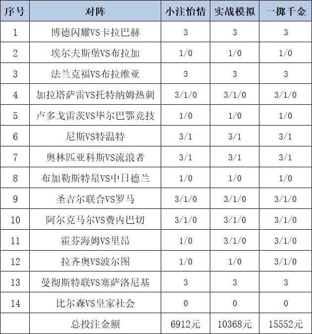 足彩竞猜混合过关，策略与乐趣并存