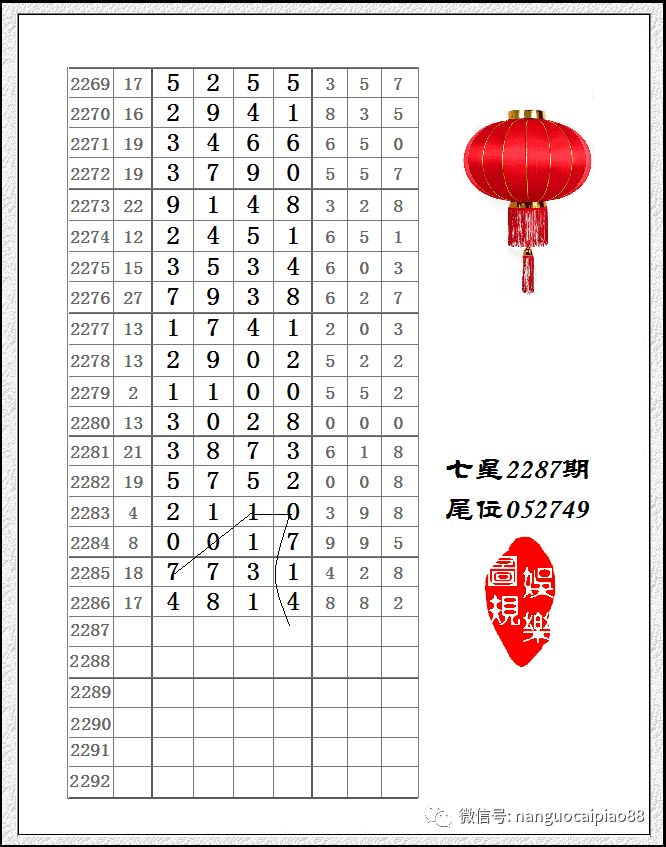 南国七星彩彩票网，探索彩票世界的魅力之旅