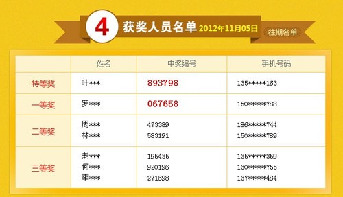 今晚特马号开奖结果揭晓，探寻幸运号码之旅
