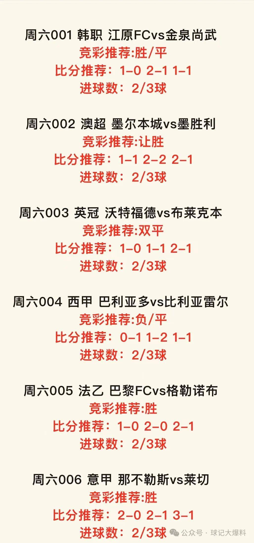 专家足坛世界波竞彩推荐，深度解读与策略指南
