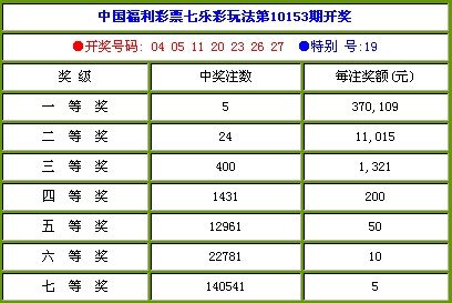 新浪彩票开奖结果的魅力与期待