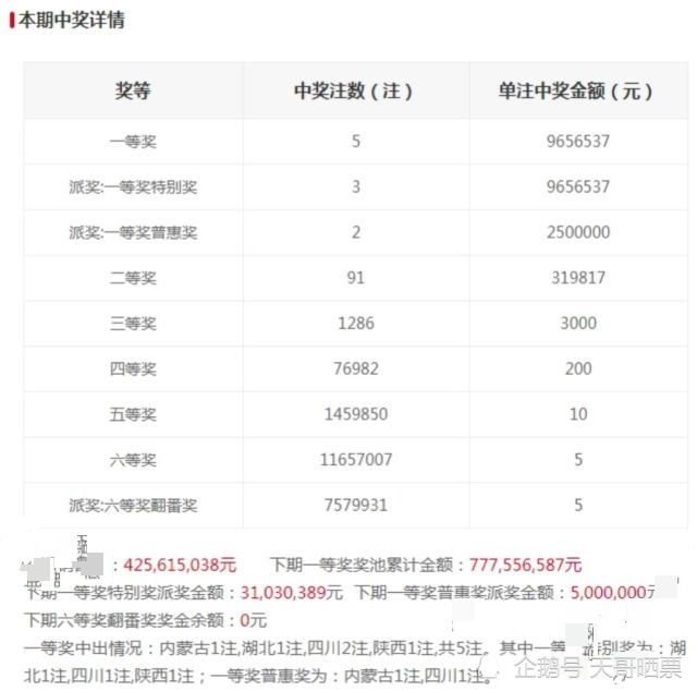 双色球选号技巧超准杀红号——揭秘精准投注策略