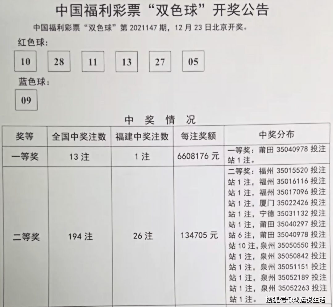 双色球玩法
