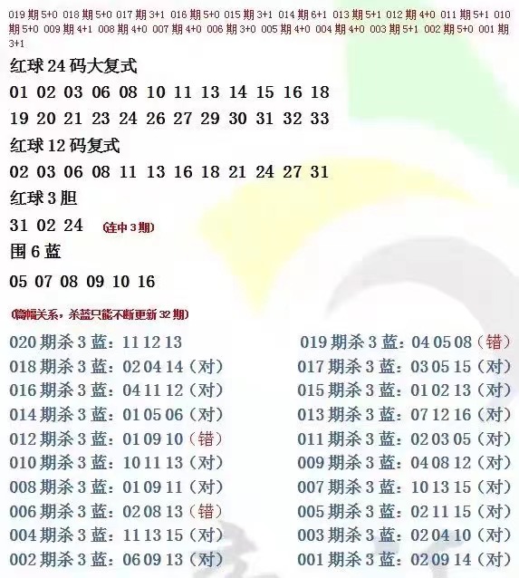 双色球随机中奖率解析