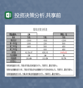 兼职岗位 第409页