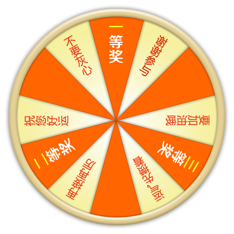 在线抽奖转盘生成器的魅力与实用