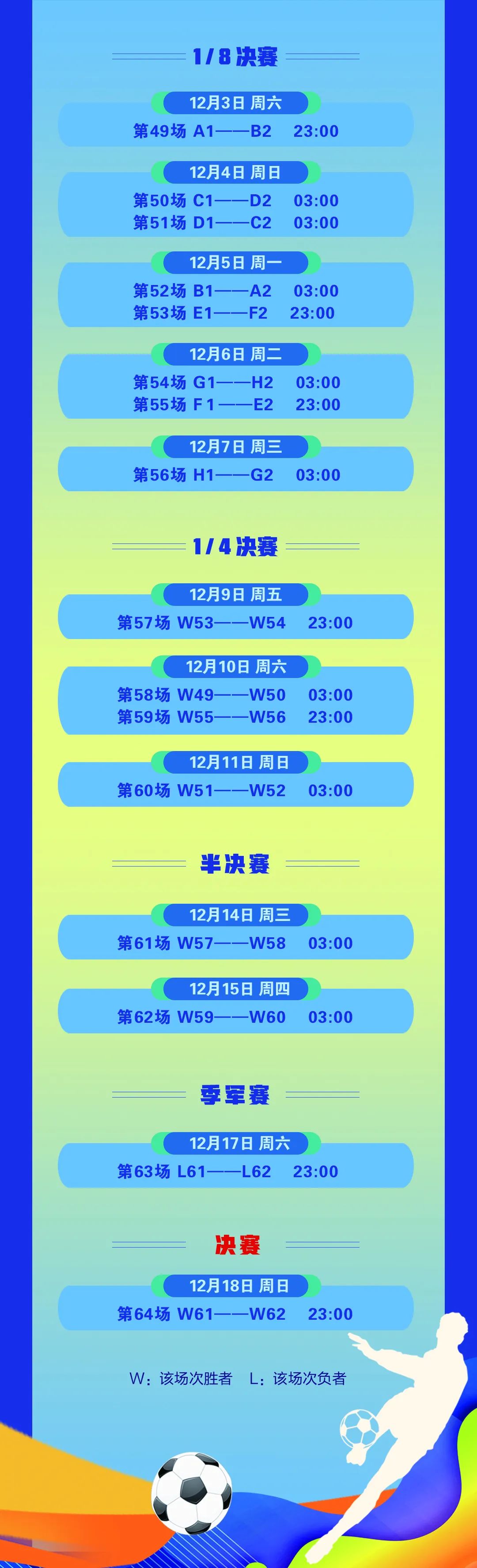 高学历岗位 第407页