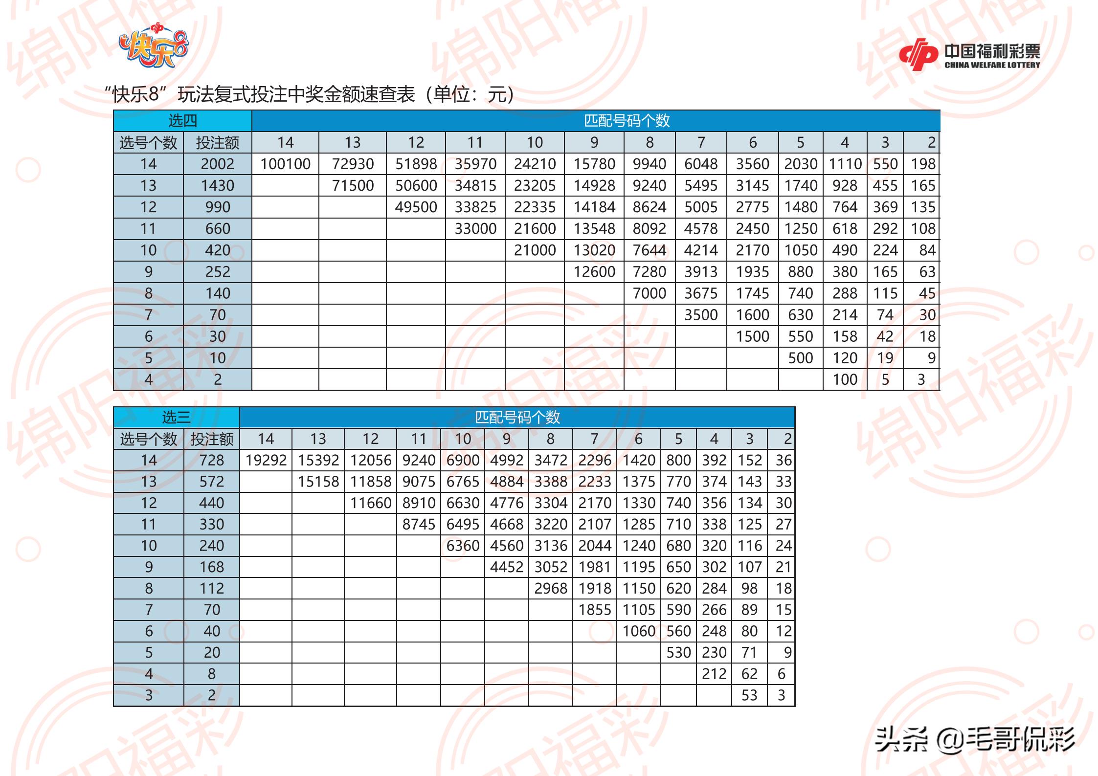 复式计算器下载，功能多样，便捷高效