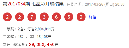 高薪职位 第413页