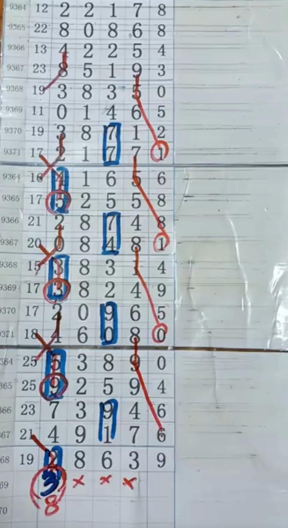 专业版排5走势图带连线图表解析