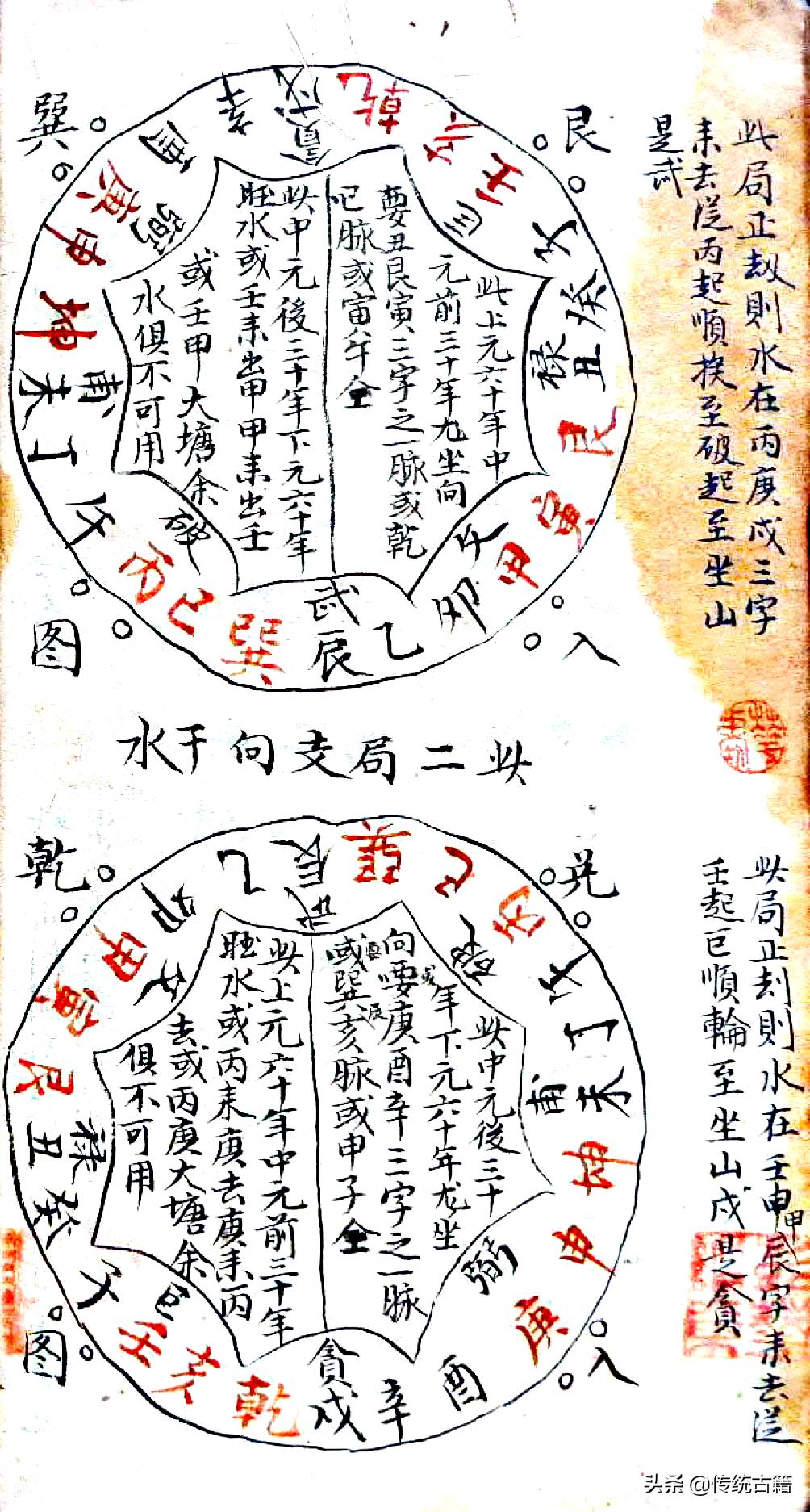 九宫图制作方法详解