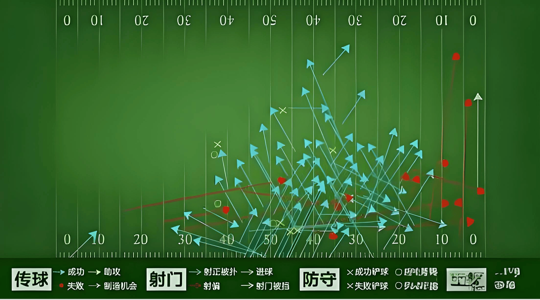 足球比分概率计算器，预测赛场风云的智能化工具