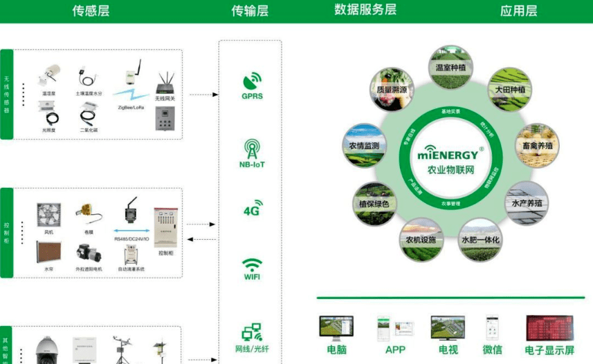 新疆农业大学统一身份认证平台，构建数字化校园的关键基石