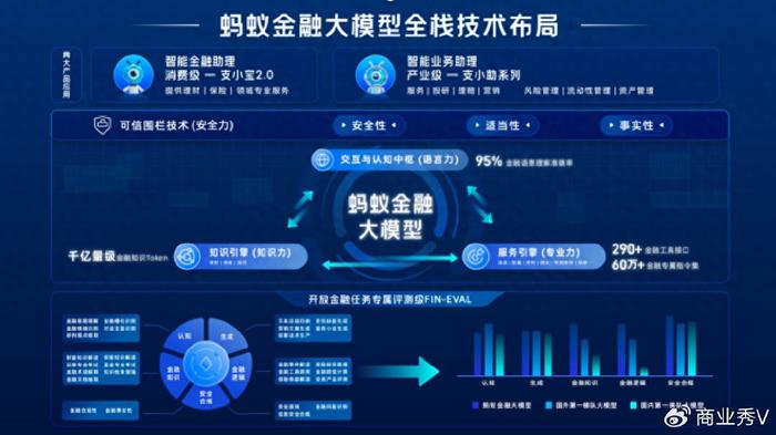 贝融助手大数据查询，引领金融科技的革新力量
