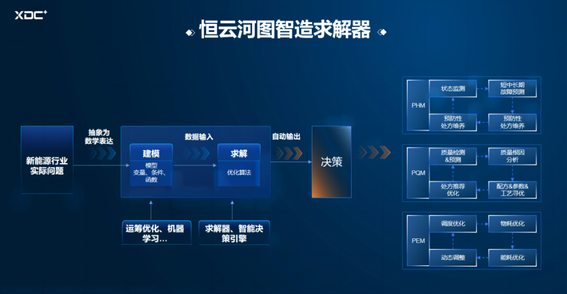 来查贝大数据查询，引领新时代的智能数据解决方案