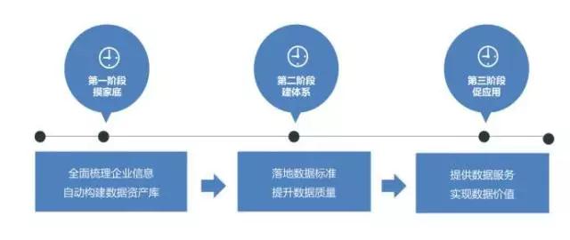 大数据查询代理，助力高效数据检索与管理的关键角色