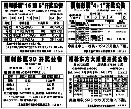 福彩15选5今天开奖结果新闻
