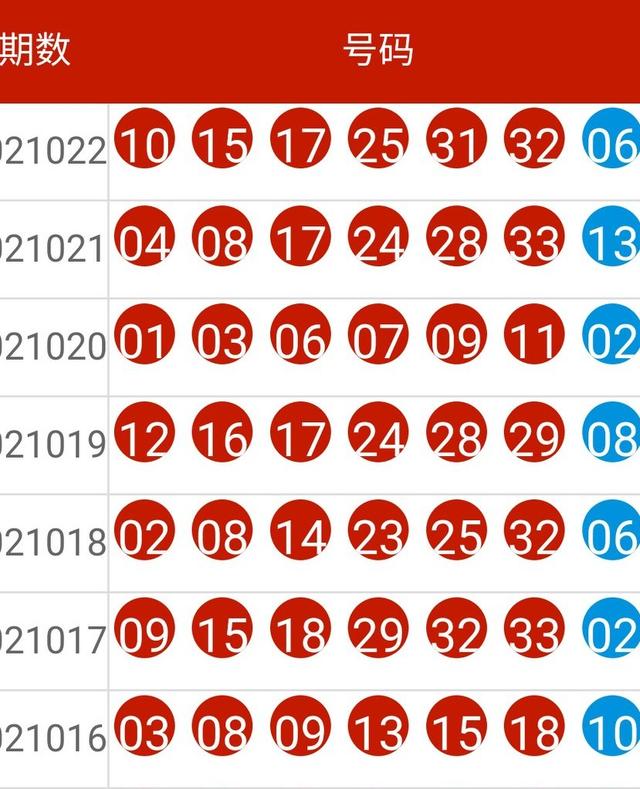 七乐彩新浪，探索数字彩票的新纪元