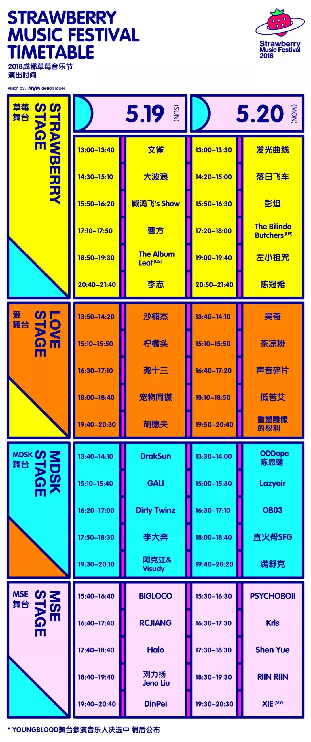 七星彩开机号与试机的重要性，揭示背后的秘密与策略