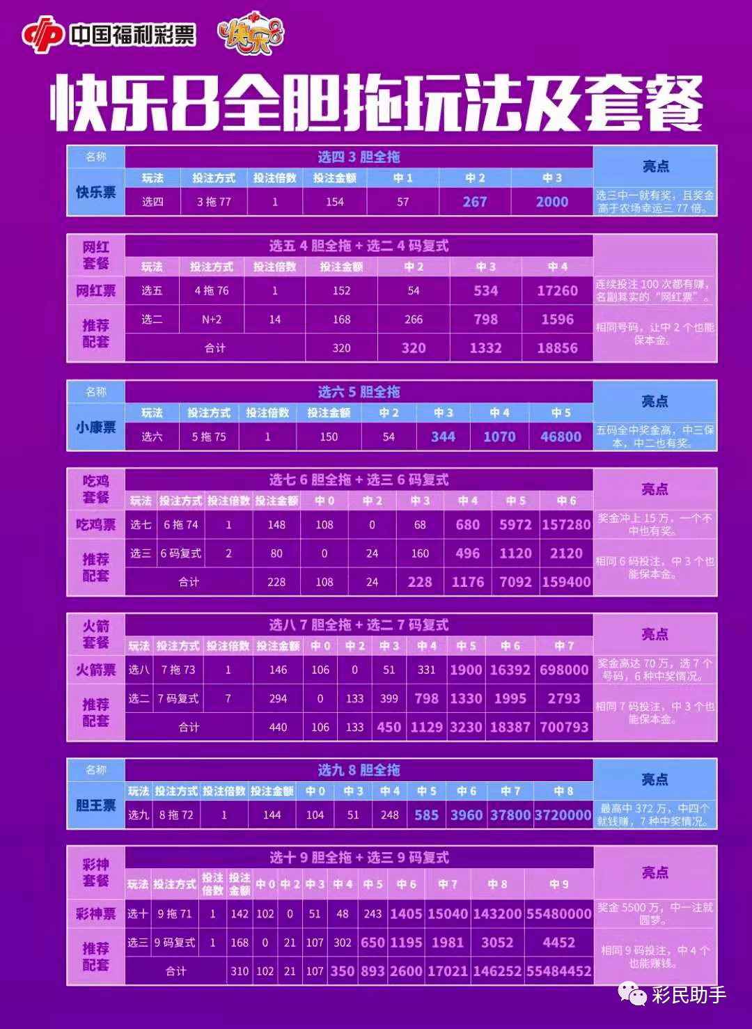 今日彩票开奖结果查询首选牛彩网